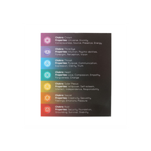 Load image into Gallery viewer, Pack of 14 Unscented Chakra Energy Candles
