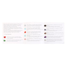 Load image into Gallery viewer, Astrology Wheel Crystal Grid Set