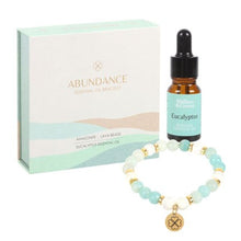 Load image into Gallery viewer, Abundance Amazonite Crystal Essential Oil Bracelet